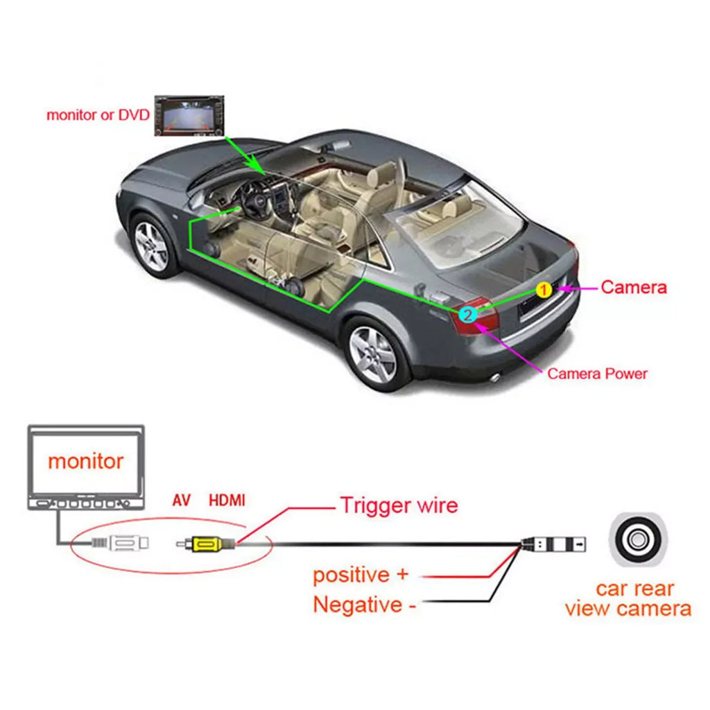 Rear View Reversing Camera for Ford Mustang 2010 to Date Android Screen OEM Style HD AHD1080P Camera Accessories