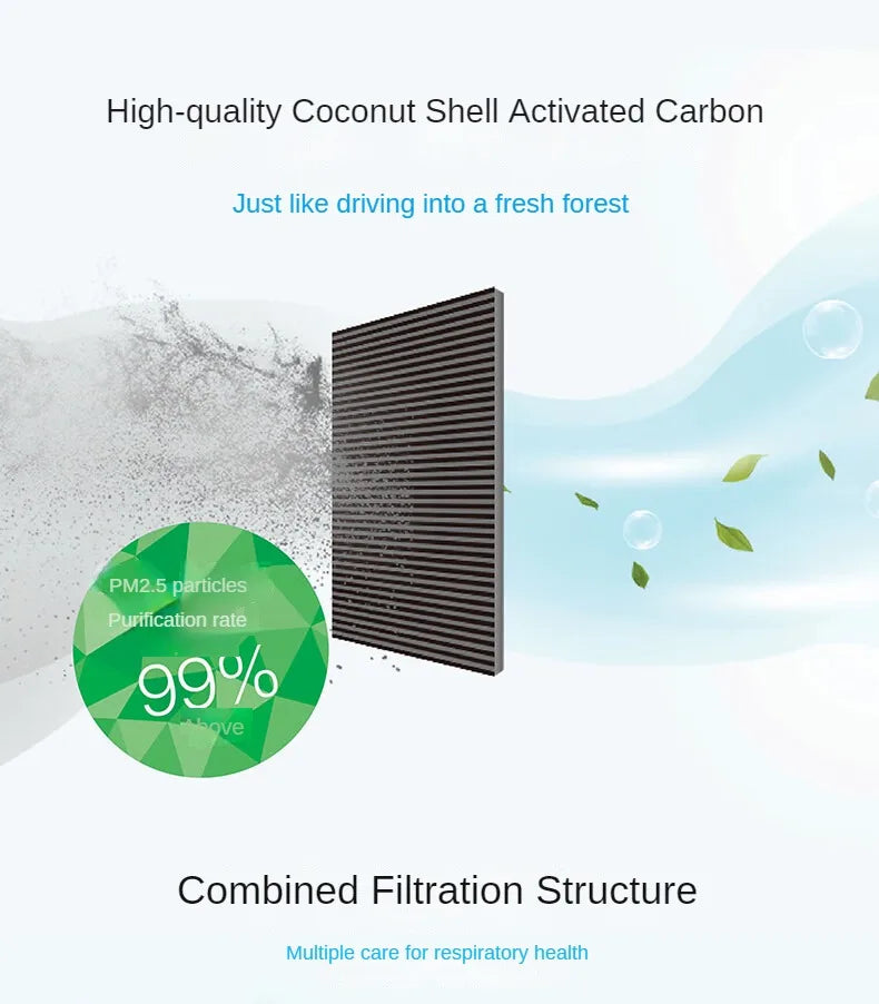 MAHLE LAK1463 Activated Carbon Air Cabin Filter For NEW MG ZS 1.0T 1.3T 1.5L MG ZS EV LA1463 10365251 ASMCJ40167