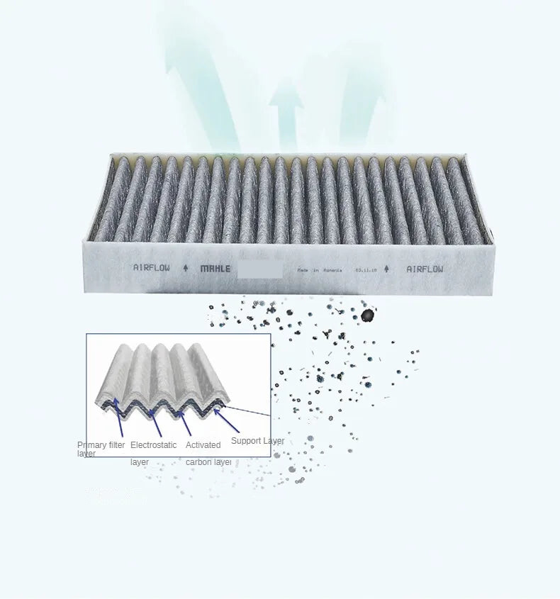 MAHLE LAK1463 Activated Carbon Air Cabin Filter For NEW MG ZS 1.0T 1.3T 1.5L MG ZS EV LA1463 10365251 ASMCJ40167