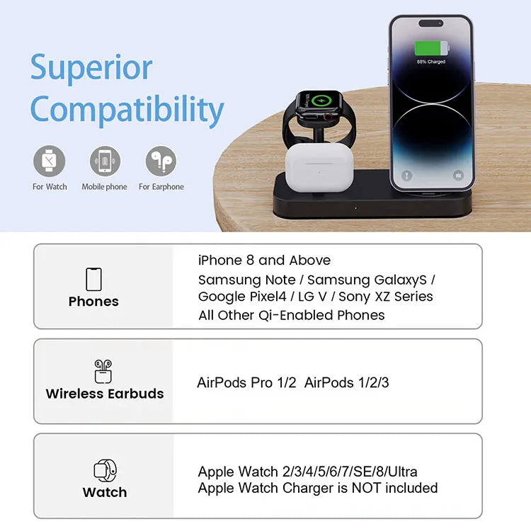 4-in-1 desktop wireless charger It can charge mobile phones, watches and headphones
