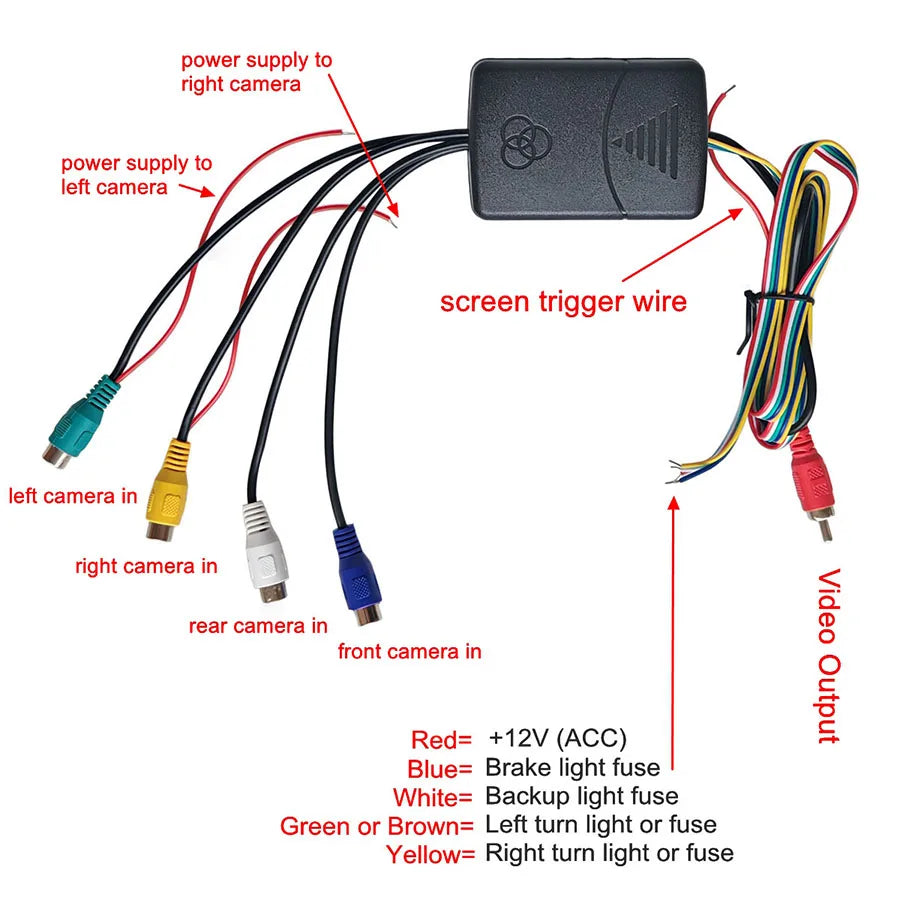 DIYSECUR 4 Cameras In 1 Video Control Image Combiner Channel Converter Box for Car Driving System Front Rear Left Right View