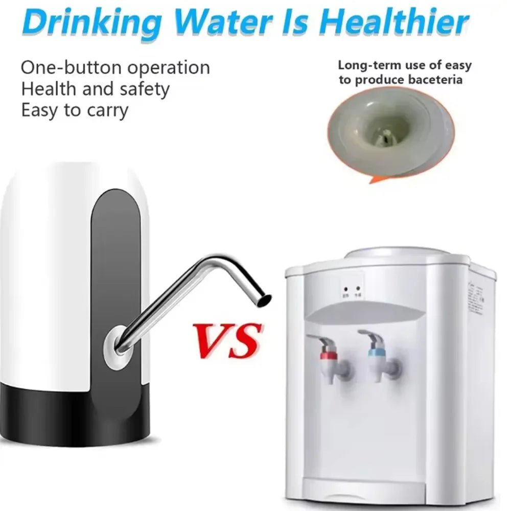 Drinking fountain Electric Portable Water Pump Dispenser USB Charging Automatic Drinking Bottle Switch Silent Touch 19 liters