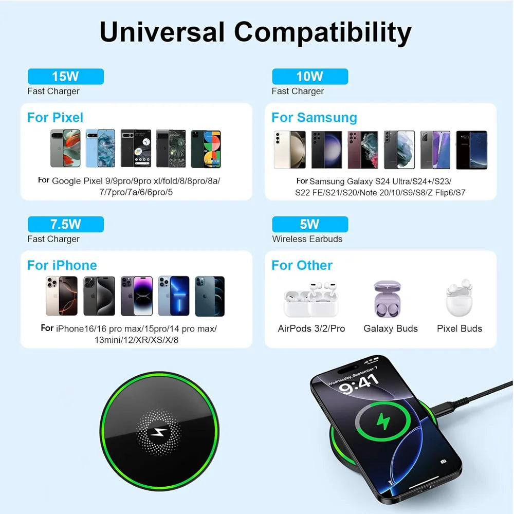 Fast Wireless Charger Compact Portable 15W Qi-Certified Wireless Charger Pad, Fast Charging Dock for iPhone & AirPods