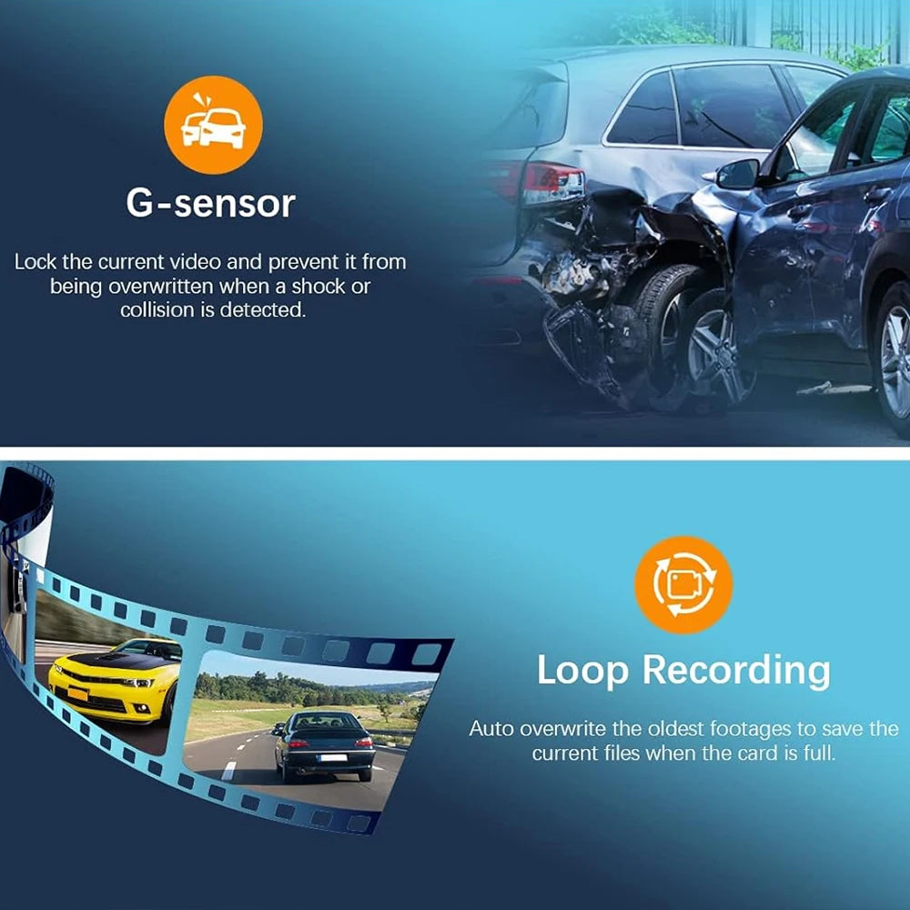 3 Channel Mirror Dash Cam with Front 4K in-Cabin & Rear 1080P Cameras Enhanced Night Vision G-Sensor & Parking Monitor WIFI GPS