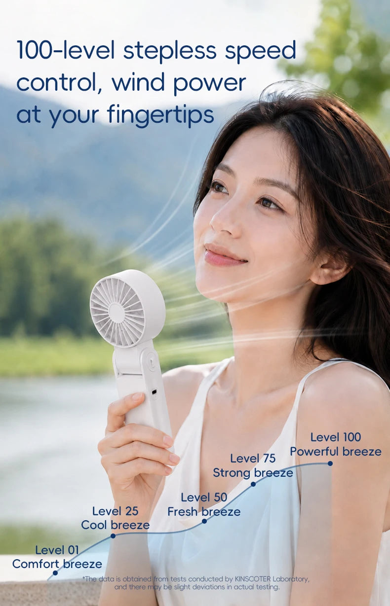 New Portable Handheld Fan 3600mAh USB Foldable Rechargeable Fan 100 Speed Adjustable Outdoor Cooling Fan W/ LED Digital Display