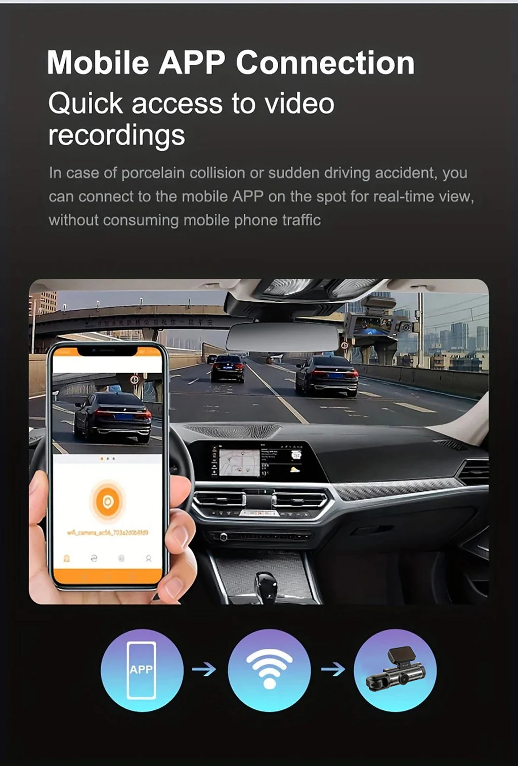 Dash Cam for cars 1080P Car DVR Video Recorder Dual car camera Front Inside View Camera Loop Recording WiFi Monitor Dashcam