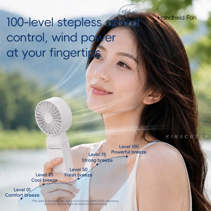 New Portable Handheld Fan 3600mAh USB Foldable Rechargeable Fan 100 Speed Adjustable Outdoor Cooling Fan W/ LED Digital Display